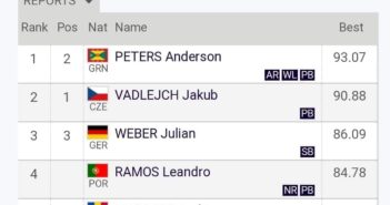 Anderson Peters has won the Doha Diamond League