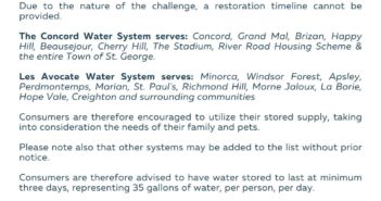 Interruption In Water Supply
